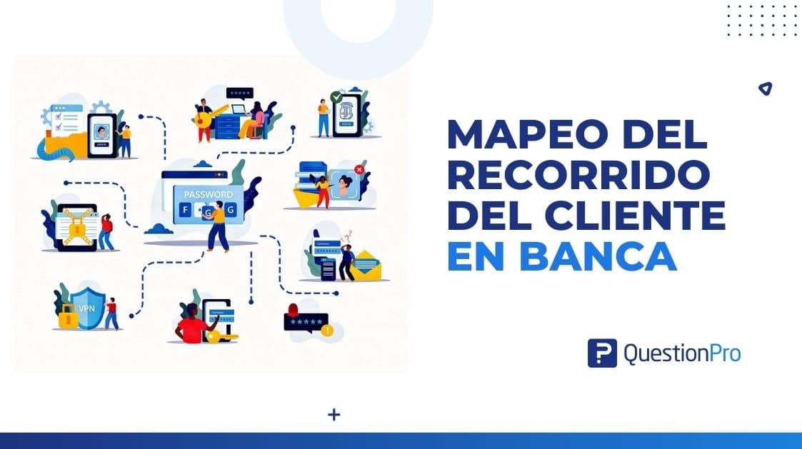 Mapeo del recorrido del cliente en banca: Clave para la experiencia y rentabilidad