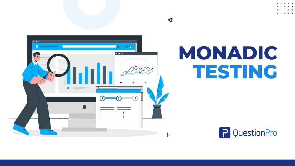 Monadic Testing: What It Is and How It Works in Research