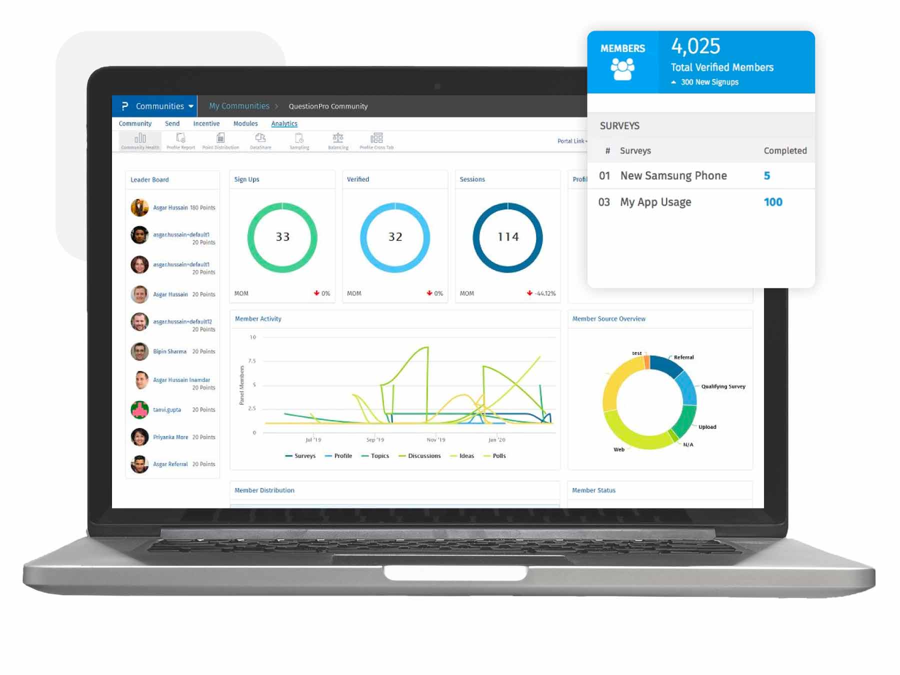 impacta con comunidades online