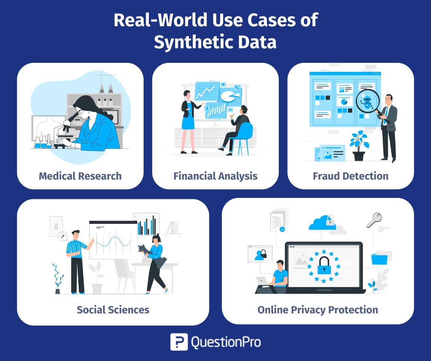 real-world-use-cases-of-synthetic-data