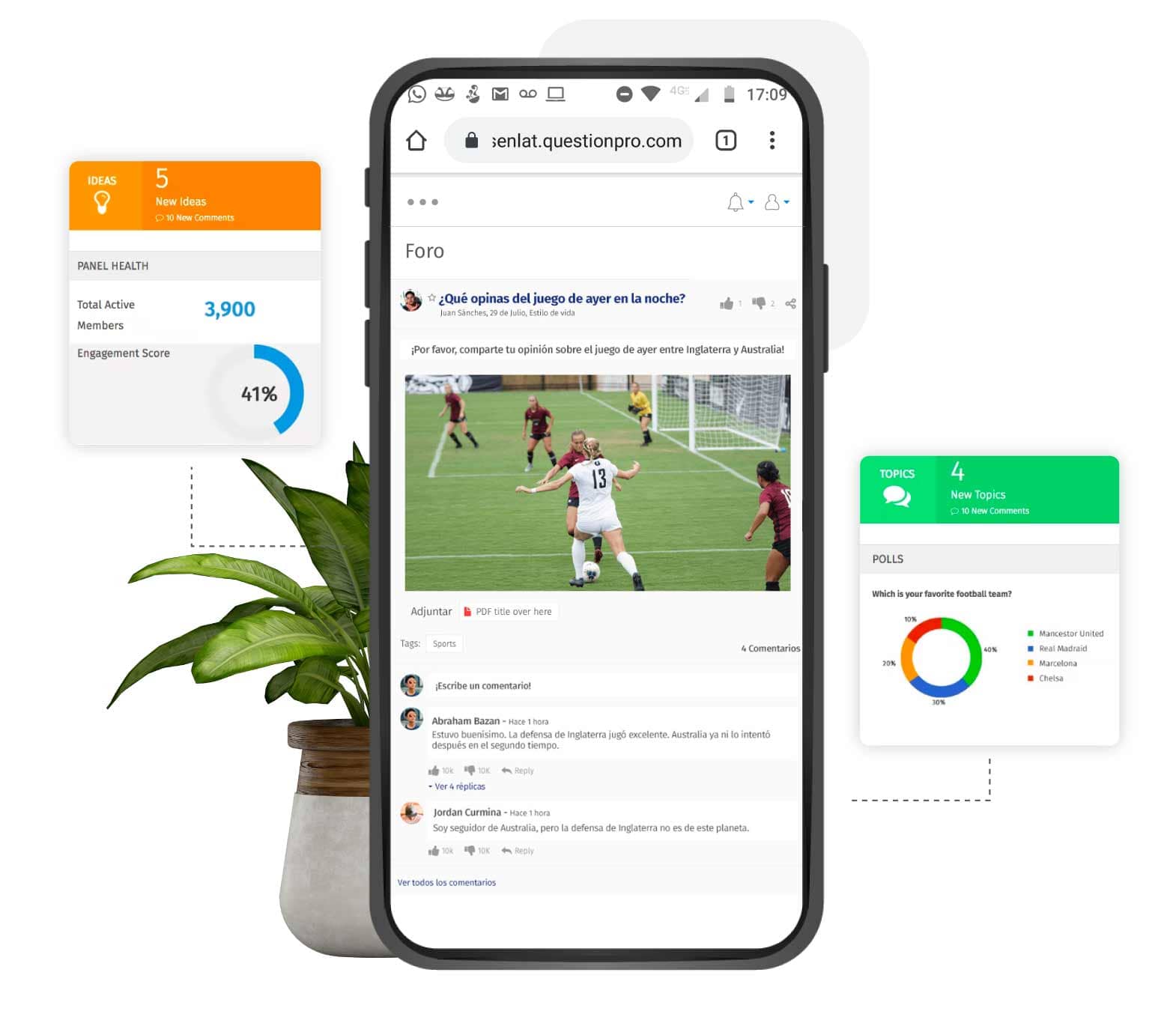 recolecta opiniones con comunidades online