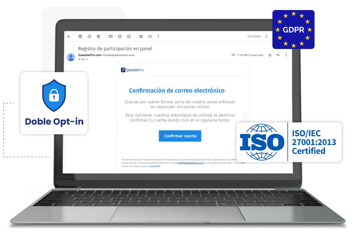 seguridad QuestionPro Audience