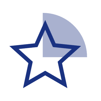 Customer Experience Articles