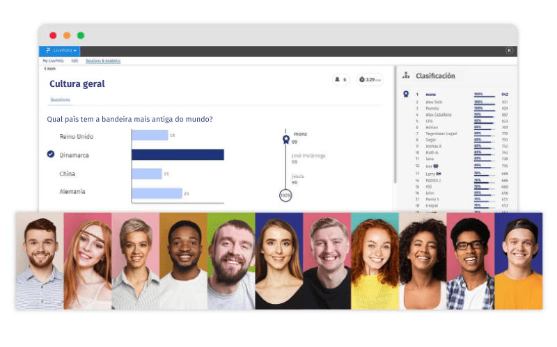meetings interactivos
