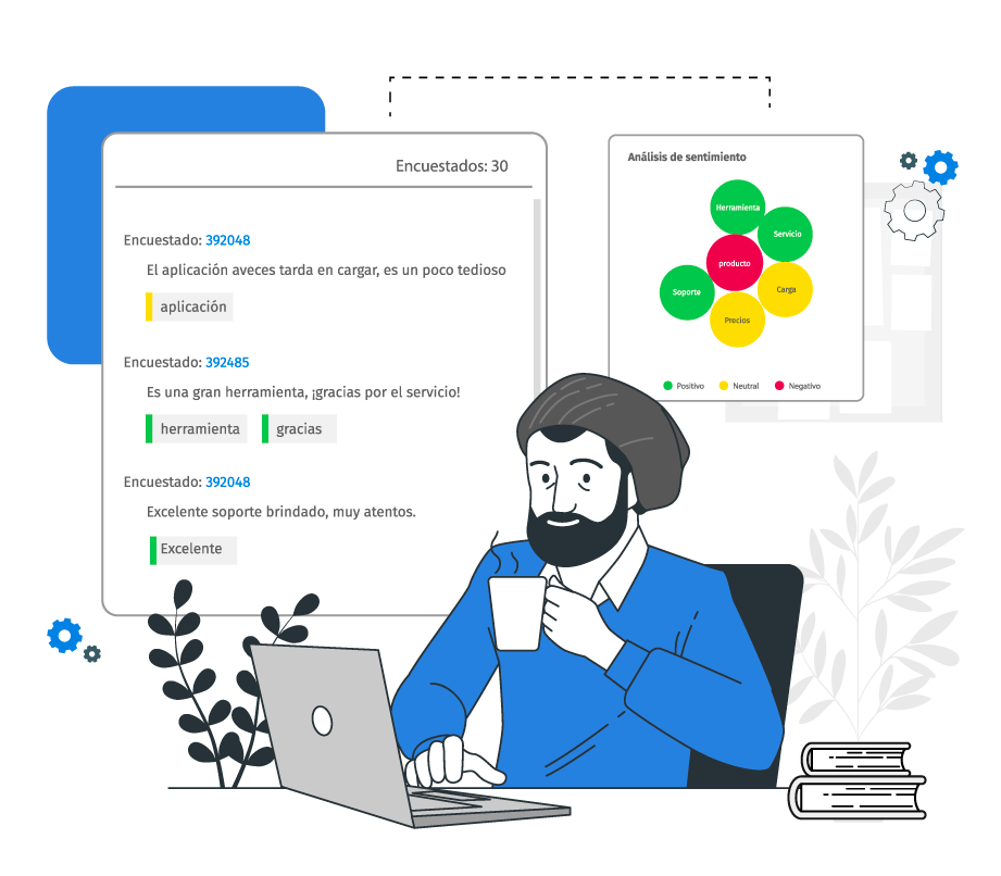 software de customer experience