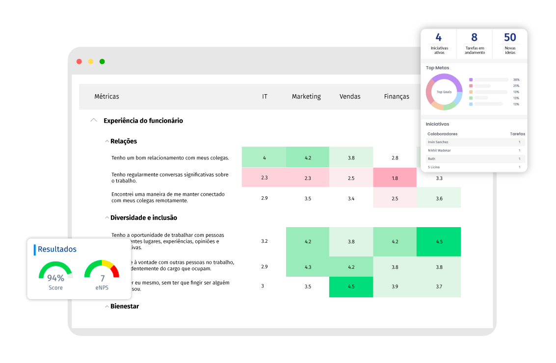 software de customer experience