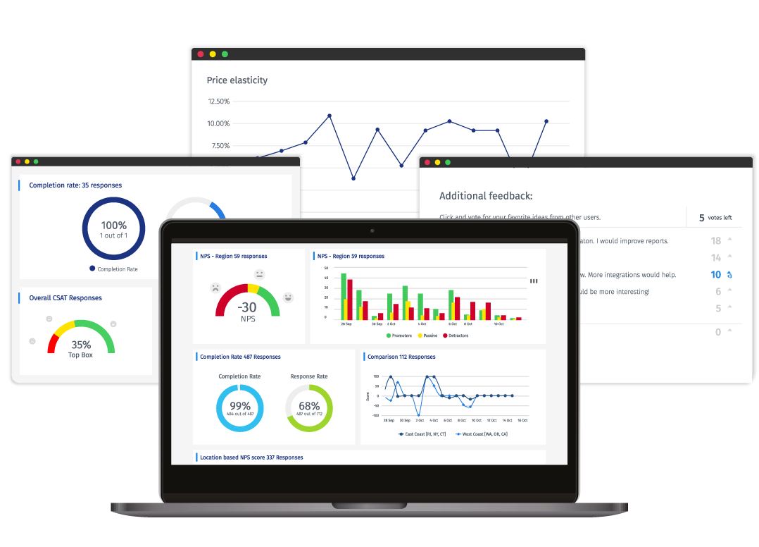 survey data analysis